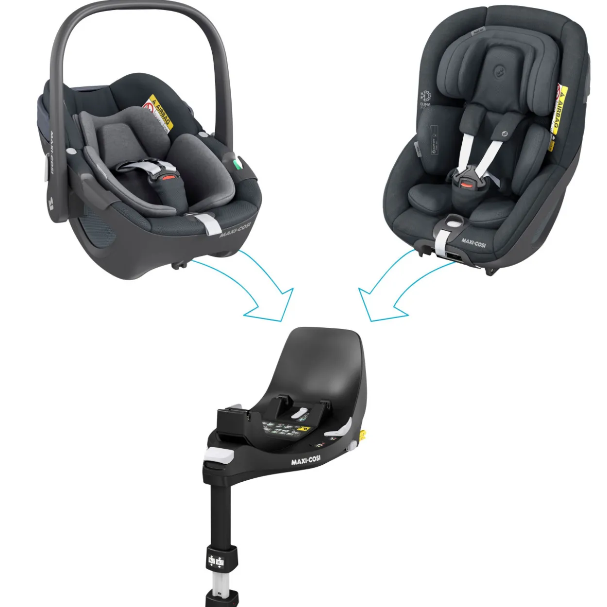 Basisstation MAXI COSI FAMILYFIX 360