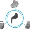 Basisstation MAXI COSI FAMILYFIX 3