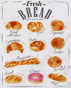 Bild BREAD