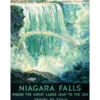 Bild NIAGARA FALLS