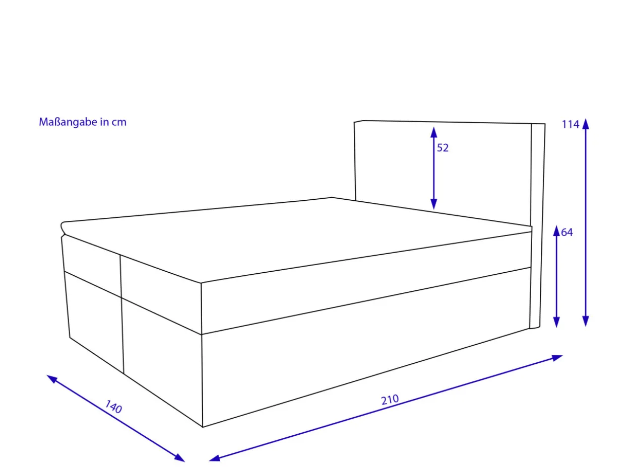 Boxbett KIAM