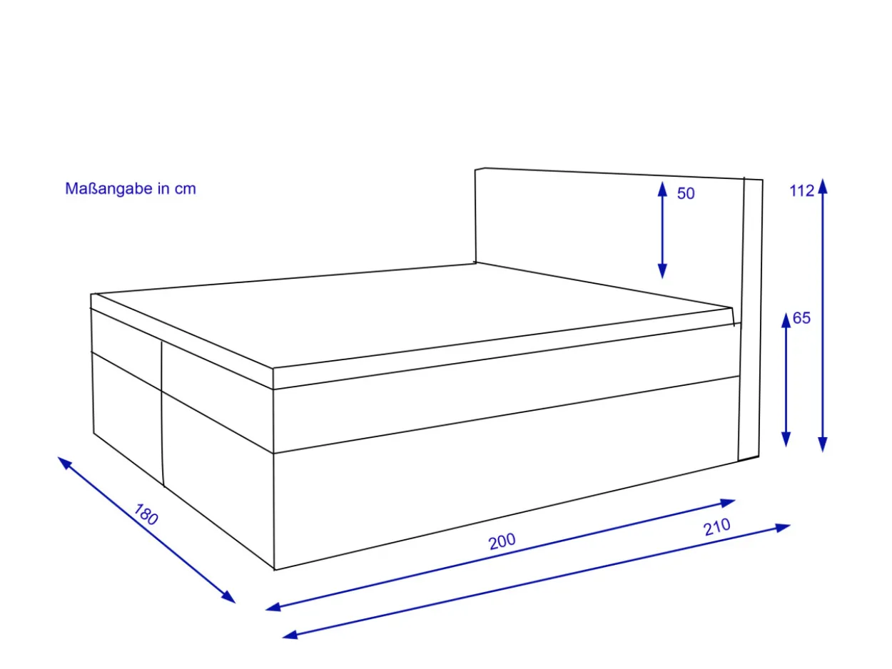 Boxbett KIAM
