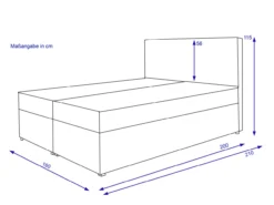 Boxbett KIAM