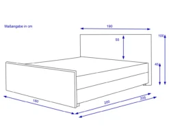 Boxbett LEAN