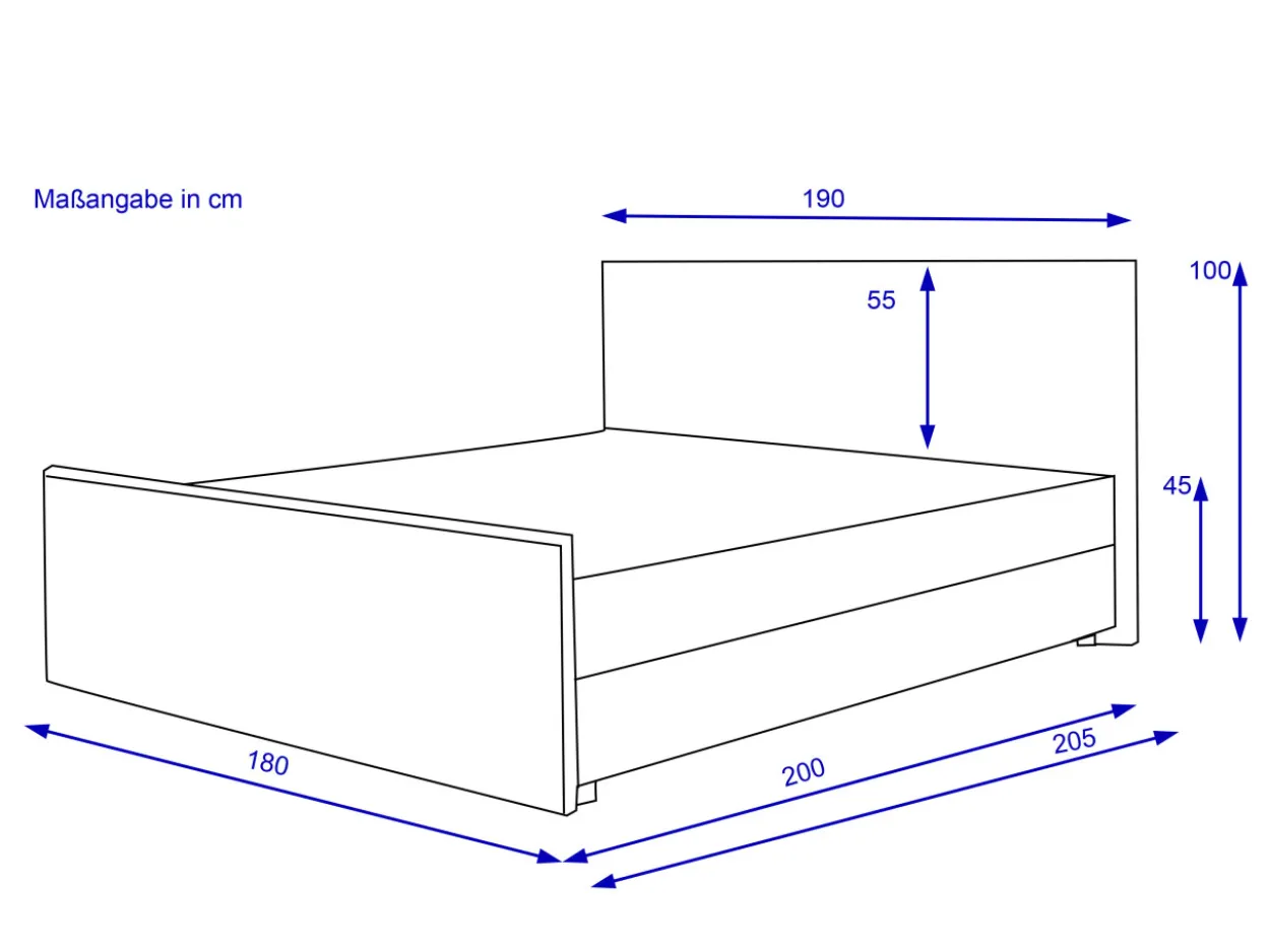 Boxbett LEAN