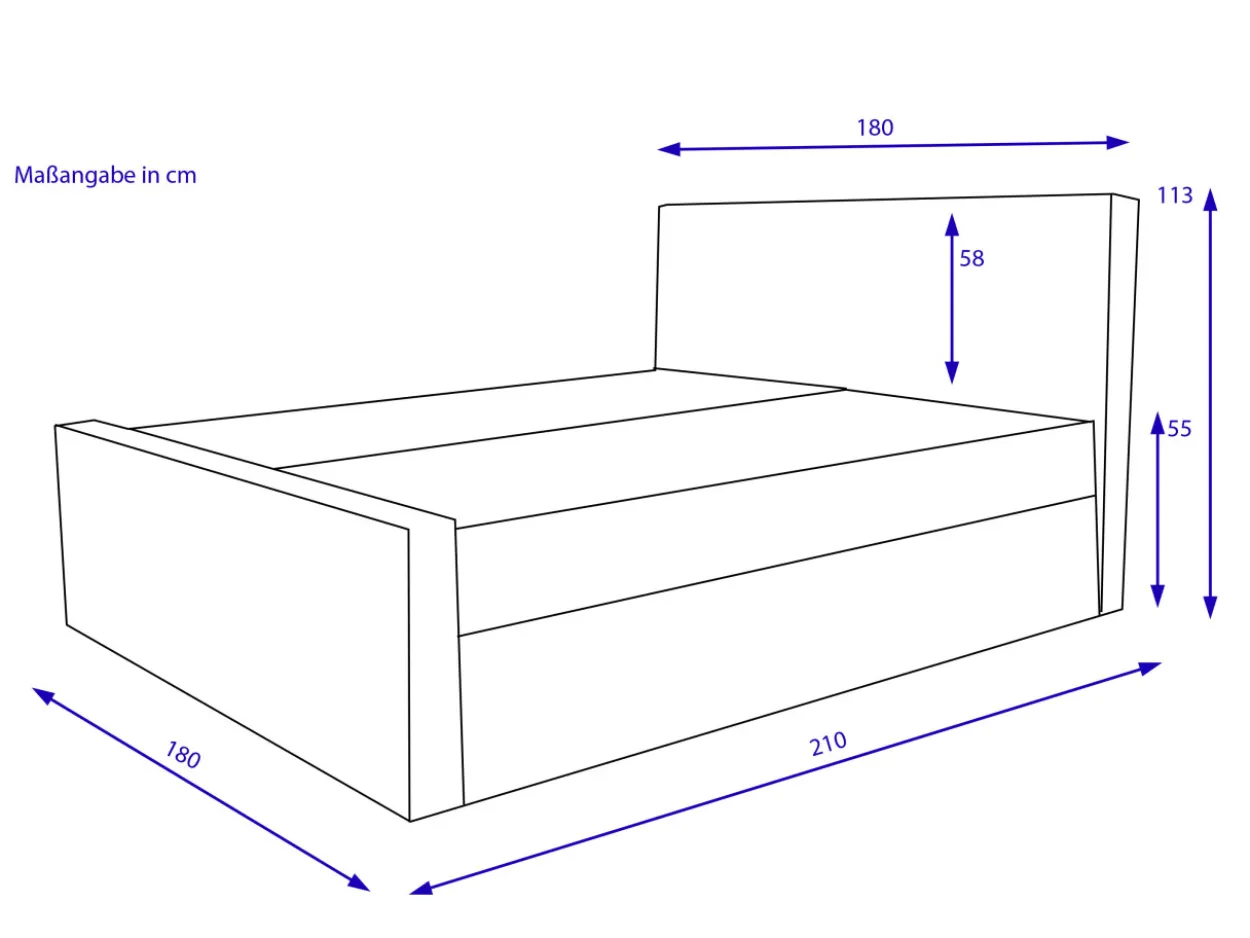 Boxbett RIO