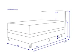Boxbett WIETA
