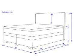 Boxspringbett SANSIBAR POEL