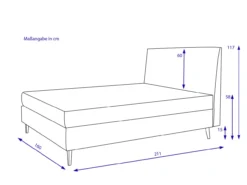 Boxspringbett SANSIBAR POEL