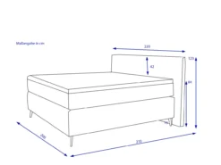 Boxspringbett SANSIBAR POEL