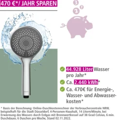 Brauseset WATERSAVING