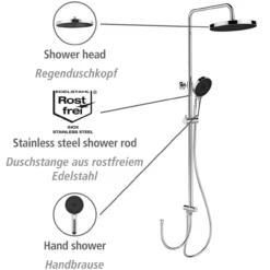 Duschsystem SOFTWATER