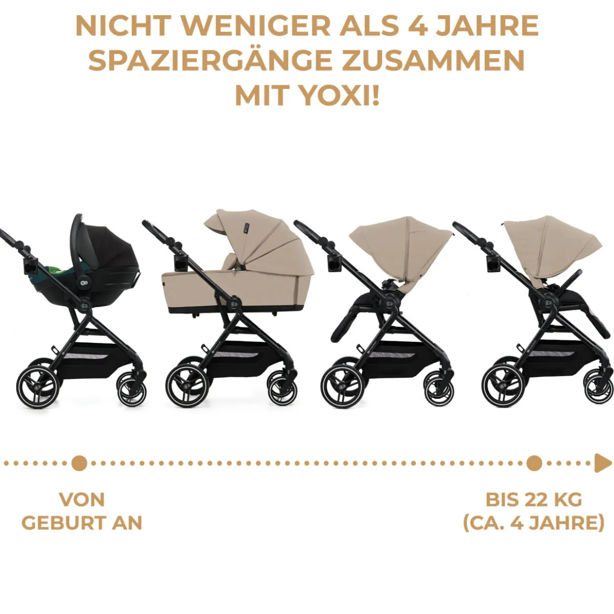 Kinderwagen 3in1 YOXI beige