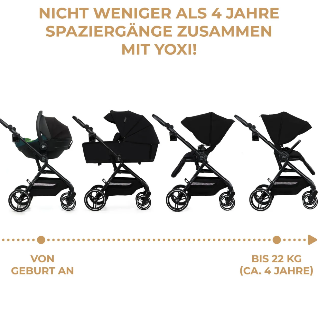 Kinderwagen 3in1 YOXI schwarz