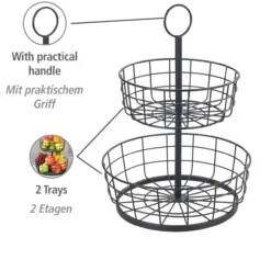 Multi-Korb-Etagere