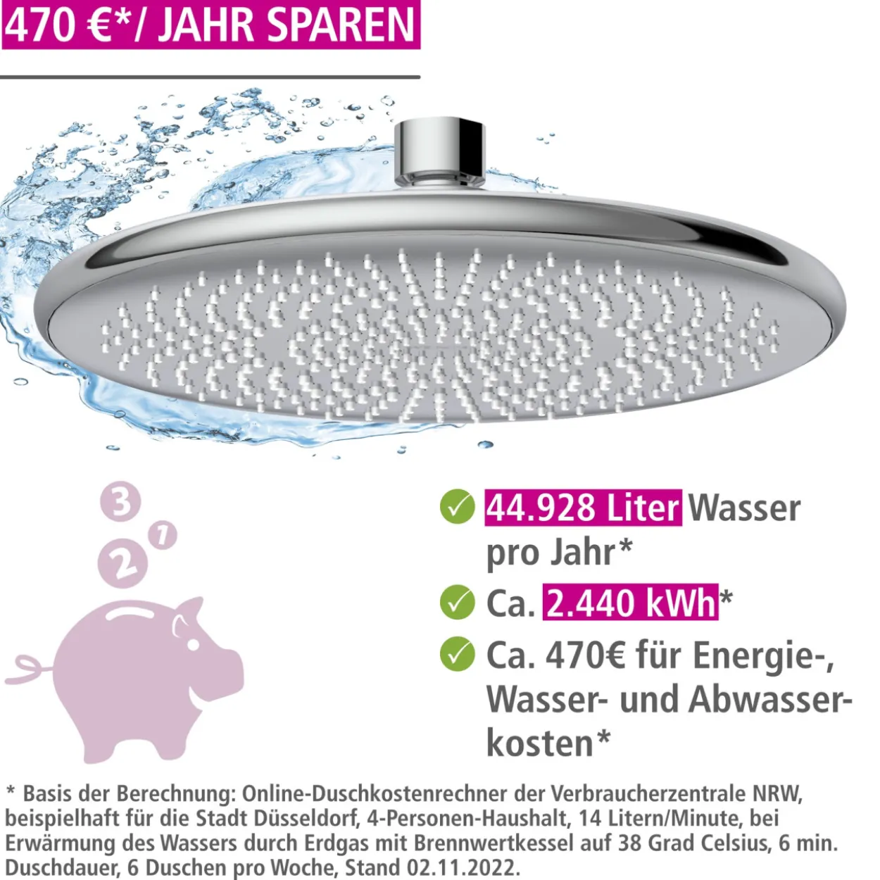 Regenduschkopf WATERSAVING