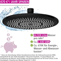 Regenduschkopf WATERSAVING