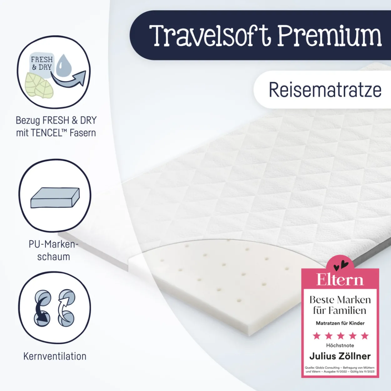 Reisebettmatraze TRAVELSOFT